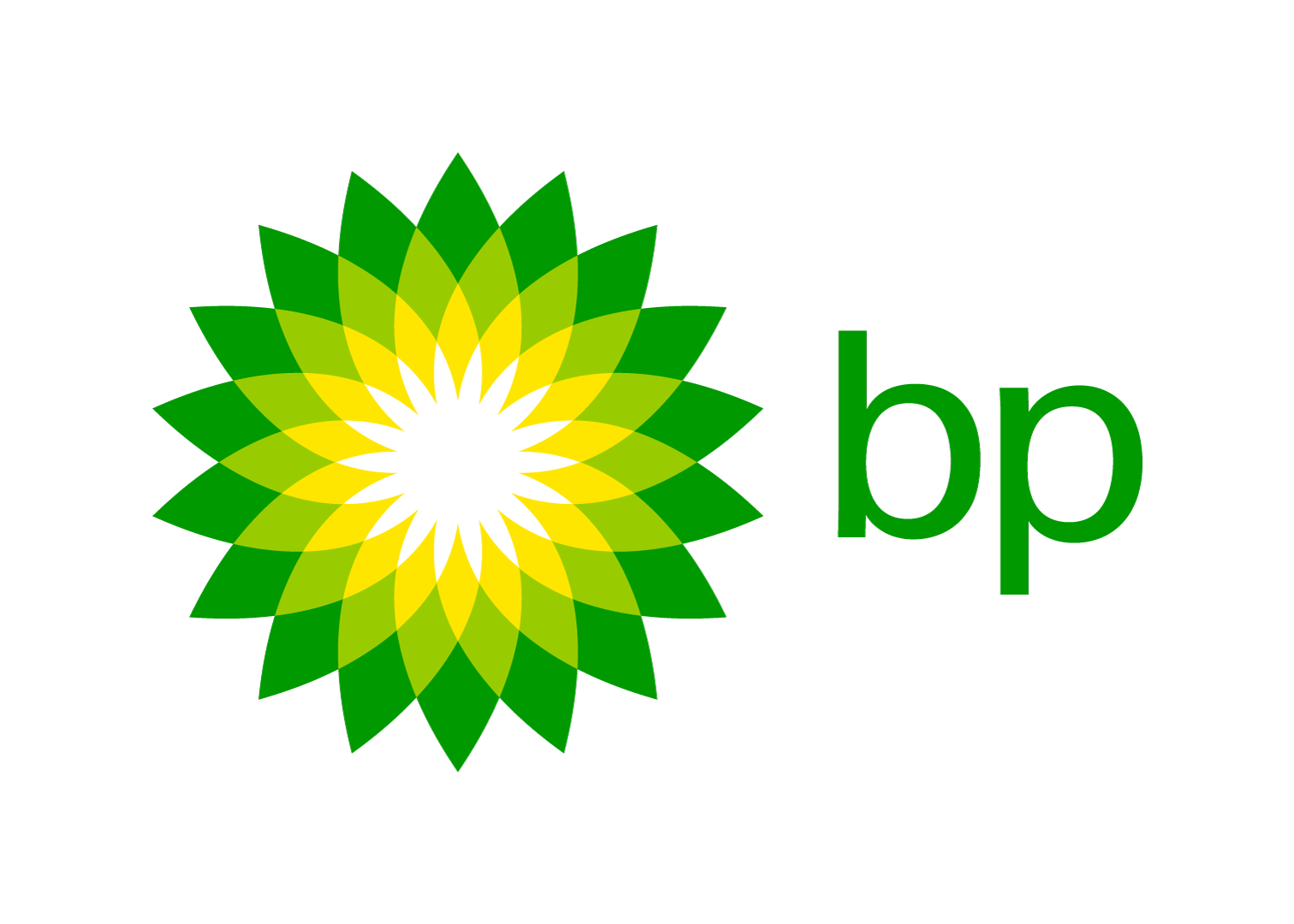 BP